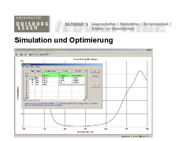 Simulation und Optimierung 