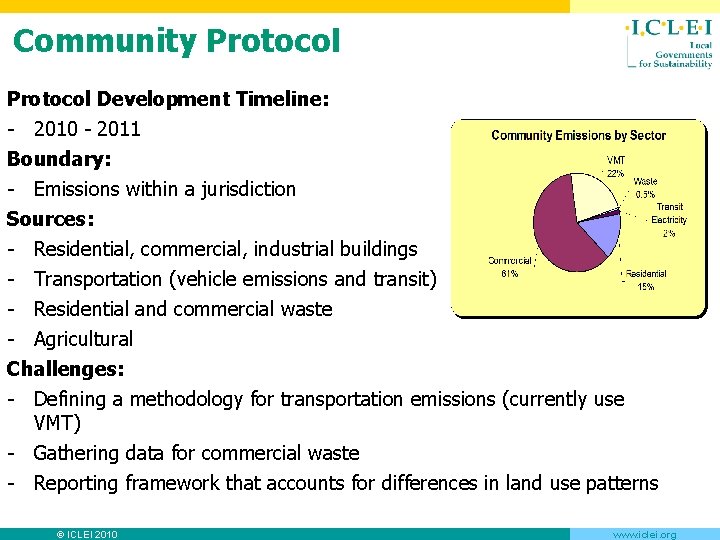 Community Protocol Development Timeline: - 2010 - 2011 Boundary: - Emissions within a jurisdiction