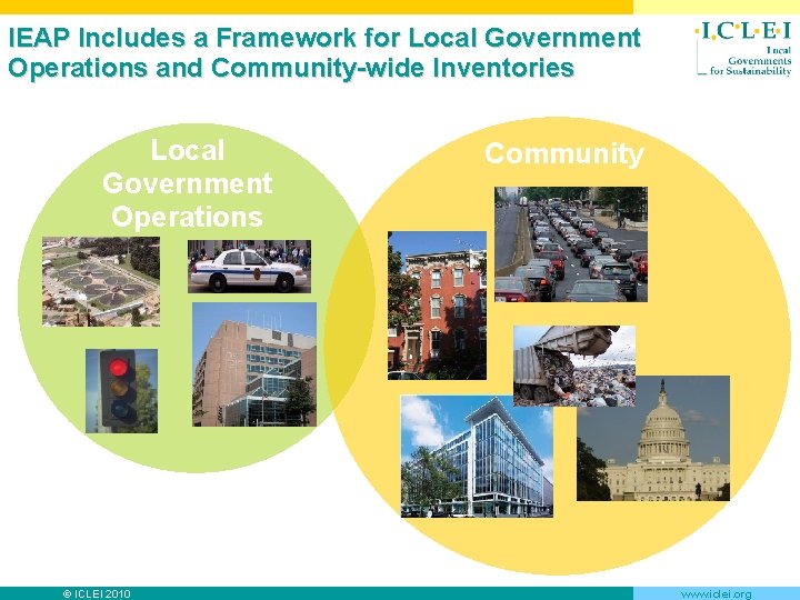 IEAP Includes a Framework for Local Government Operations and Community-wide Inventories Local Government Operations