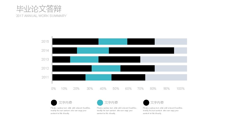 毕业论文答辩 2017 ANNUAL WORK SUMMARY 2015 2014 2013 2012 2011 0% 10% 20% 30%