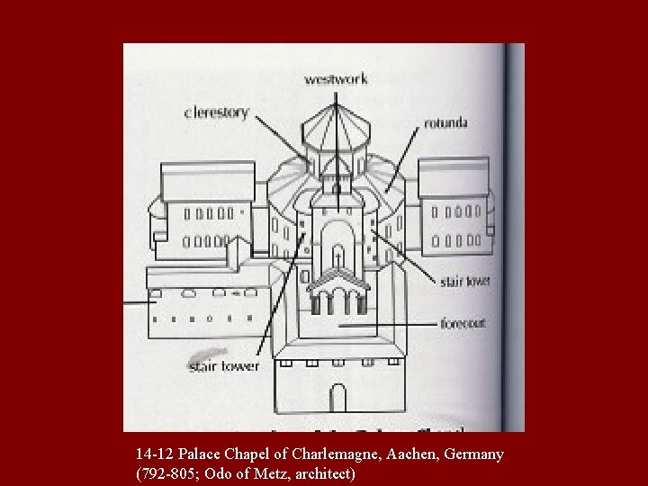 14 -12 Palace Chapel of Charlemagne, Aachen, Germany (792 -805; Odo of Metz, architect)