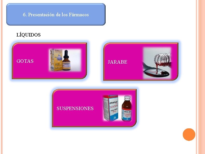 6. Presentación de los Fármacos LÍQUIDOS GOTAS JARABE SUSPENSIONES 