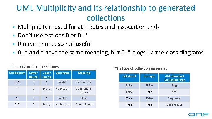 UML Multiplicity and its relationship to generated collections • Multiplicity is used for attributes UML Multiplicity and its relationship to generated collections • Multiplicity is used for attributes