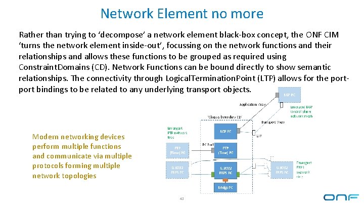 Network Element no more Rather than trying to ‘decompose’ a network element black-box concept, Network Element no more Rather than trying to ‘decompose’ a network element black-box concept,