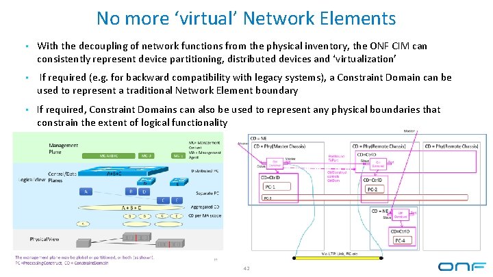 No more ‘virtual’ Network Elements • With the decoupling of network functions from the No more ‘virtual’ Network Elements • With the decoupling of network functions from the