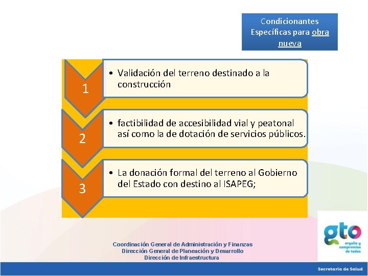 Condicionantes Específicas para obra nueva 1 2 3 • Validación del terreno destinado a