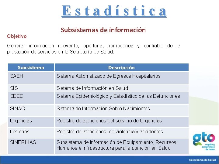 Estadística Objetivo Subsistemas de información Generar información relevante, oportuna, homogénea y confiable de la Estadística Objetivo Subsistemas de información Generar información relevante, oportuna, homogénea y confiable de la