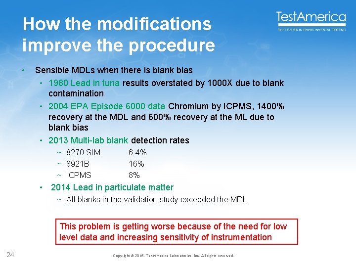 How the modifications improve the procedure • Sensible MDLs when there is blank bias