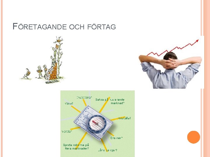 FÖRETAGANDE OCH FÖRTAG 