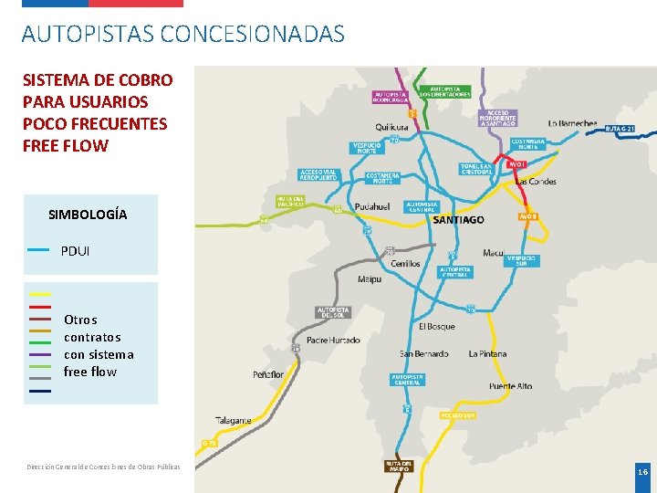 AUTOPISTAS CONCESIONADAS SISTEMA DE COBRO PARA USUARIOS POCO FRECUENTES FREE FLOW SIMBOLOGÍA PDUI Otros AUTOPISTAS CONCESIONADAS SISTEMA DE COBRO PARA USUARIOS POCO FRECUENTES FREE FLOW SIMBOLOGÍA PDUI Otros