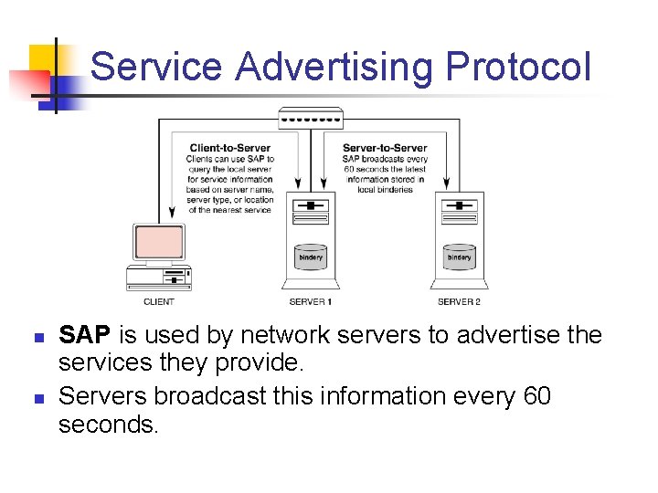 Service Advertising Protocol n n SAP is used by network servers to advertise the