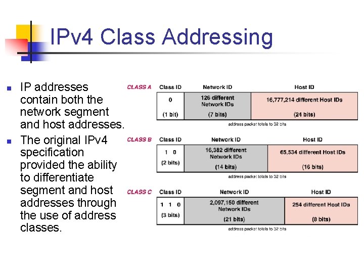 IPv 4 Class Addressing n n IP addresses contain both the network segment and