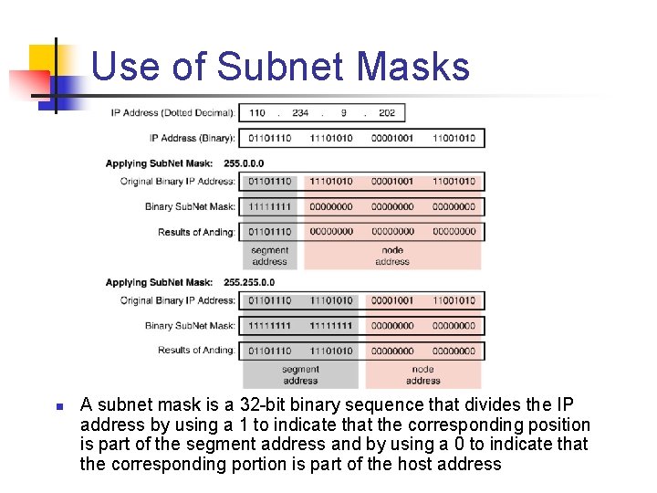 Use of Subnet Masks n A subnet mask is a 32 bit binary sequence