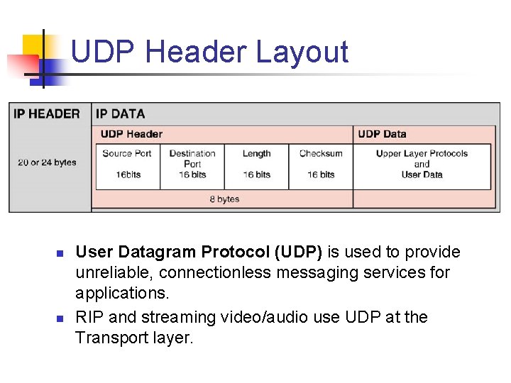 UDP Header Layout n n User Datagram Protocol (UDP) is used to provide unreliable,