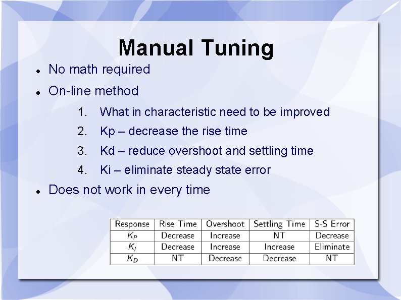 Manual Tuning No math required On-line method 1. What in characteristic need to be