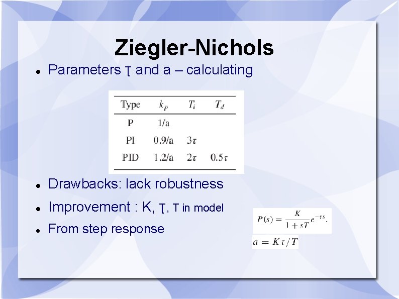 Ziegler-Nichols Parameters Ʈ and a – calculating Drawbacks: lack robustness Improvement : K, Ʈ,