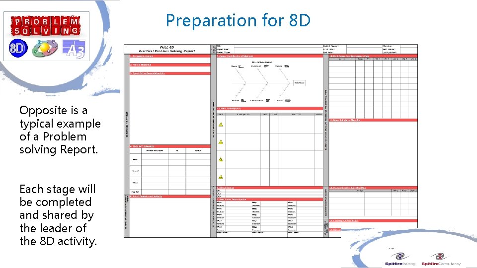 Preparation for 8 D Opposite is a typical example of a Problem solving Report.