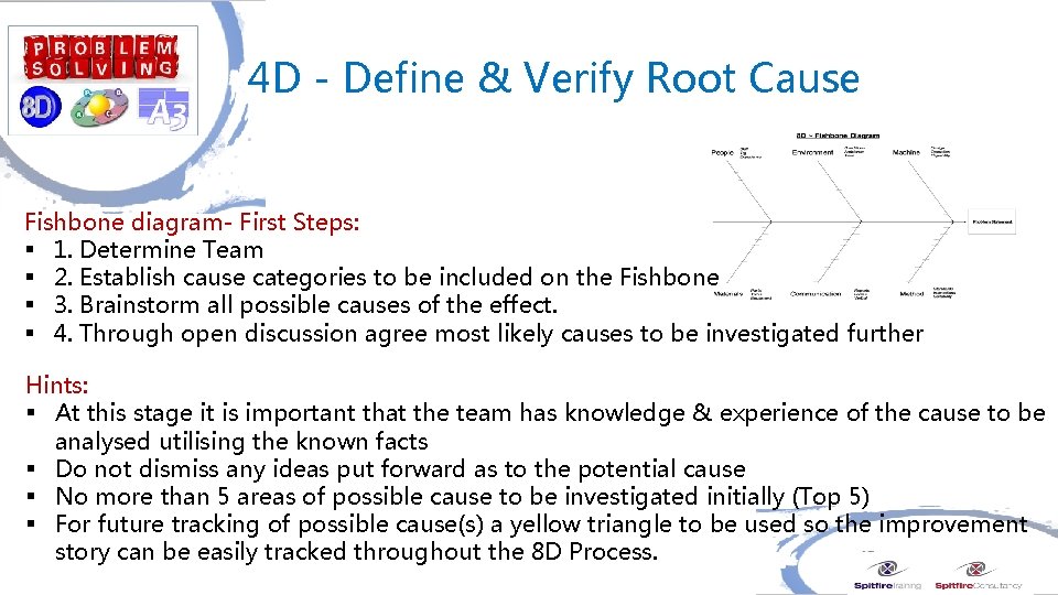  4 D - Define & Verify Root Cause Fishbone diagram- First Steps: §