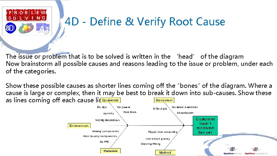  4 D - Define & Verify Root Cause The issue or problem that