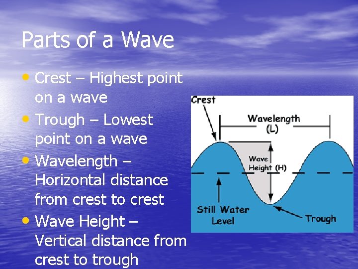 Parts of a Wave • Crest – Highest point on a wave • Trough
