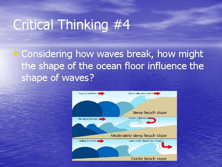 Critical Thinking #4 • Considering how waves break, how might the shape of the