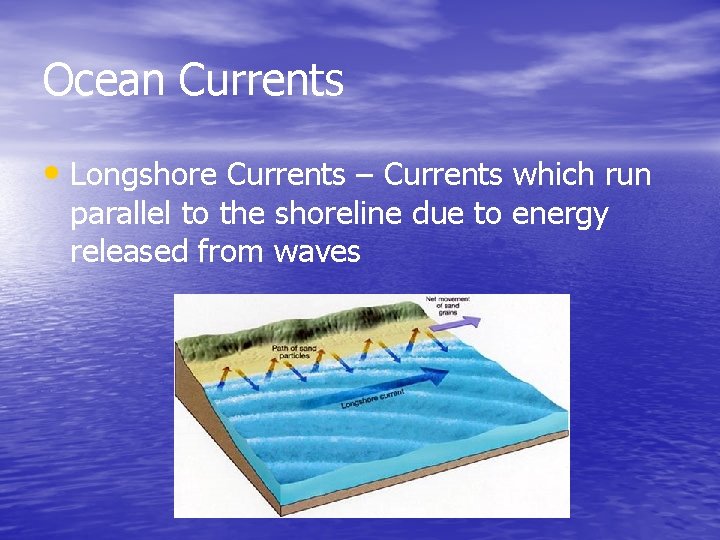 Ocean Currents • Longshore Currents – Currents which run parallel to the shoreline due