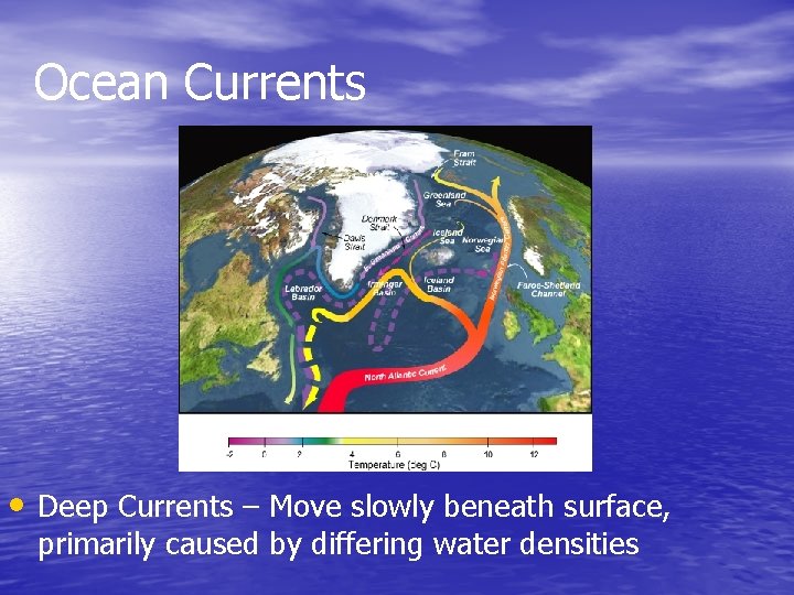 Ocean Currents • Deep Currents – Move slowly beneath surface, primarily caused by differing