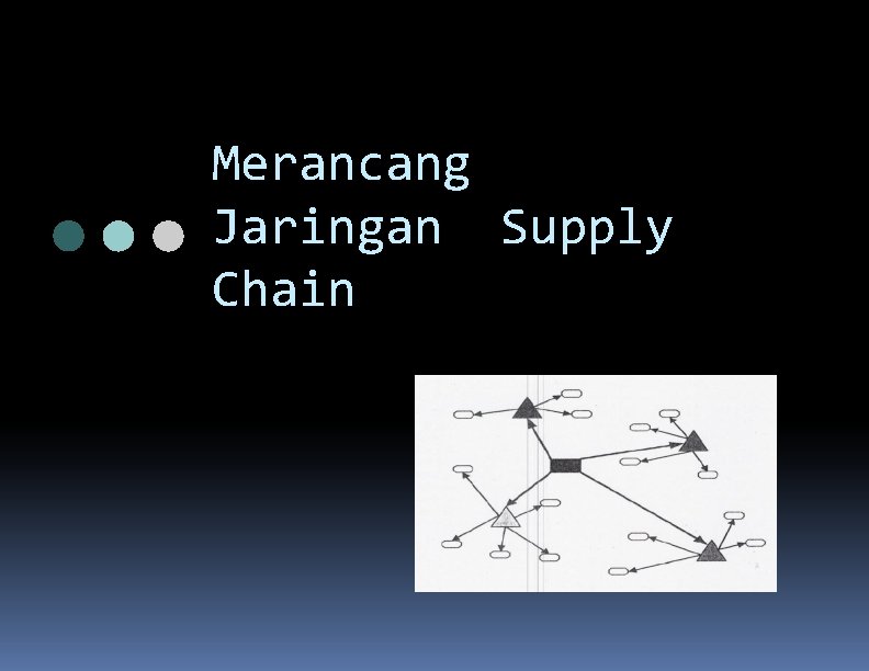 Merancang Jaringan Supply Chain Merancang Jaringan Supply Chain