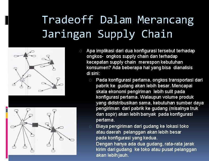 Tradeoff Dalam Merancang Jaringan Supply Chain O Apa implikasi dari dua konfigurasi tersebut terhadap Tradeoff Dalam Merancang Jaringan Supply Chain O Apa implikasi dari dua konfigurasi tersebut terhadap