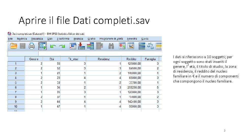 Aprire il file Dati completi. sav I dati si riferiscono a 10 soggetti; per
