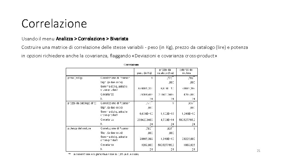 Correlazione Usando il menu Analizza > Correlazione > Bivariata Costruire una matrice di correlazione