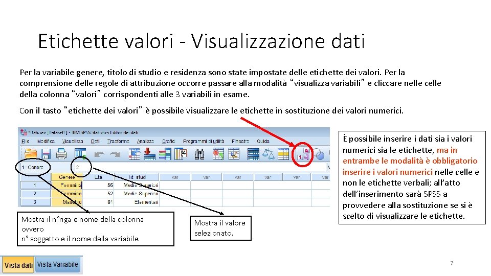 Etichette valori - Visualizzazione dati Per la variabile genere, titolo di studio e residenza