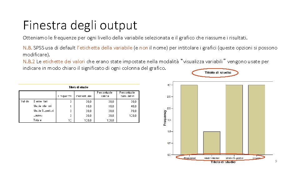 Finestra degli output Otteniamo le frequenze per ogni livello della variabile selezionata e il