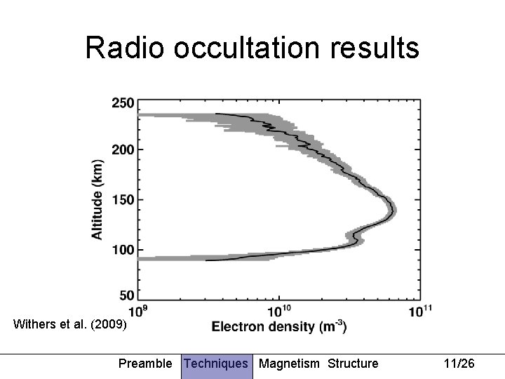 Radio occultation results Withers et al. (2009) Preamble Techniques Magnetism Structure 11/26 