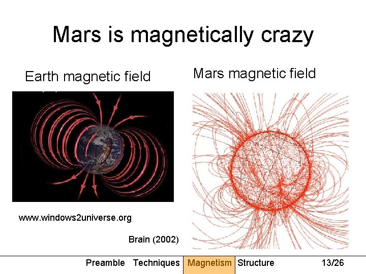 Mars is magnetically crazy Earth magnetic field Mars magnetic field www. windows 2 universe.