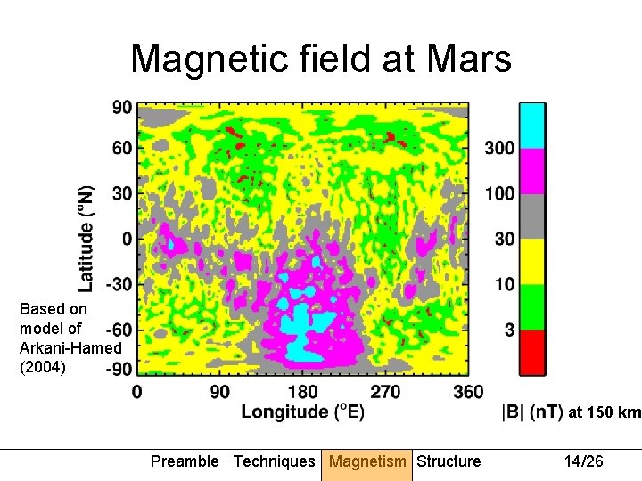 Magnetic field at Mars Based on model of Arkani-Hamed (2004) at 150 km Preamble