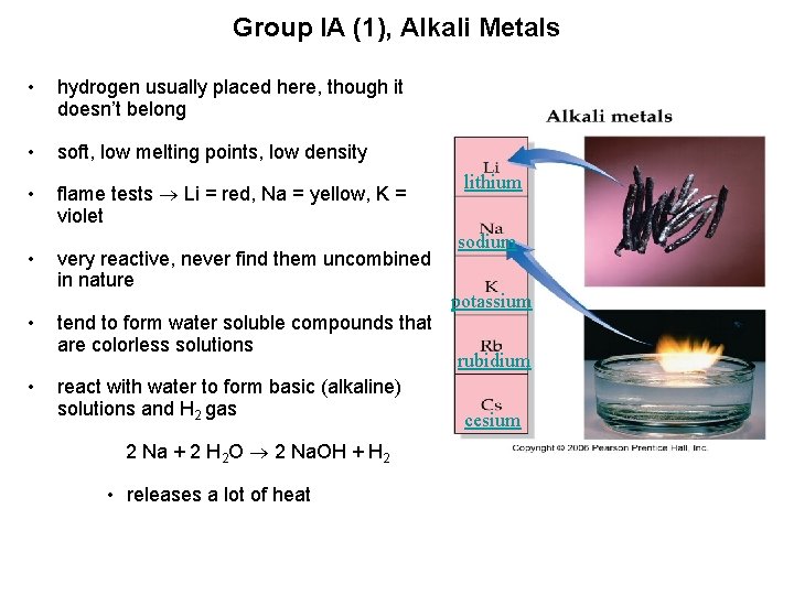Group IA (1), Alkali Metals • hydrogen usually placed here, though it doesn’t belong Group IA (1), Alkali Metals • hydrogen usually placed here, though it doesn’t belong