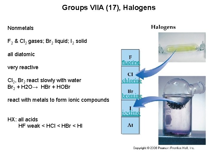 Groups VIIA (17), Halogens Nonmetals F 2 & Cl 2 gases; Br 2 liquid; Groups VIIA (17), Halogens Nonmetals F 2 & Cl 2 gases; Br 2 liquid;