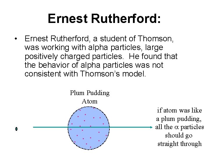 Ernest Rutherford: • Ernest Rutherford, a student of Thomson, was working with alpha particles, Ernest Rutherford: • Ernest Rutherford, a student of Thomson, was working with alpha particles,