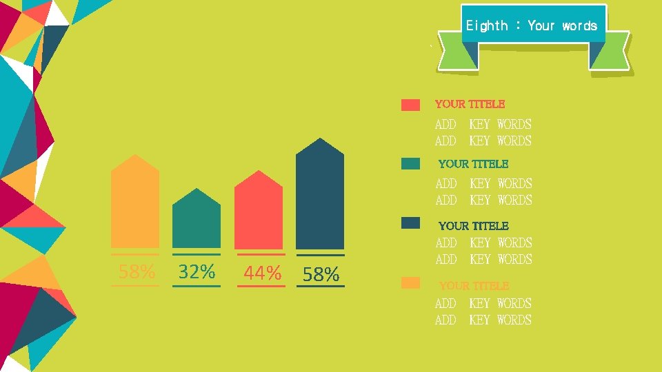 Eighth : Your words YOUR TITELE ADD ADD KEY WORDS YOUR TITELE 58% 32%