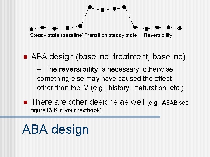 Steady state (baseline) Transition steady state n Reversibility ABA design (baseline, treatment, baseline) –