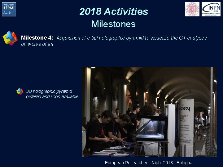 2018 Activities Milestone 4: Acquisition of a 3 D holographic pyramid to visualize the 2018 Activities Milestone 4: Acquisition of a 3 D holographic pyramid to visualize the