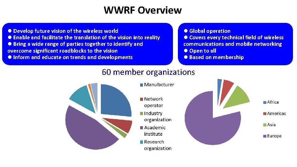 WWRF Overview l Develop future vision of the wireless world l Enable and facilitate