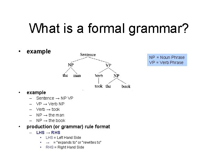 What is a formal grammar? • example NP = Noun Phrase VP = Verb