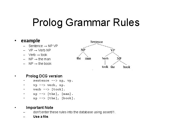 Prolog Grammar Rules • example – – – • Sentence → NP VP VP