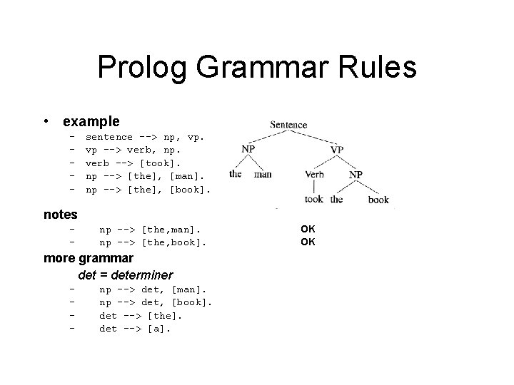 Prolog Grammar Rules • example – – – sentence --> np, vp. vp -->