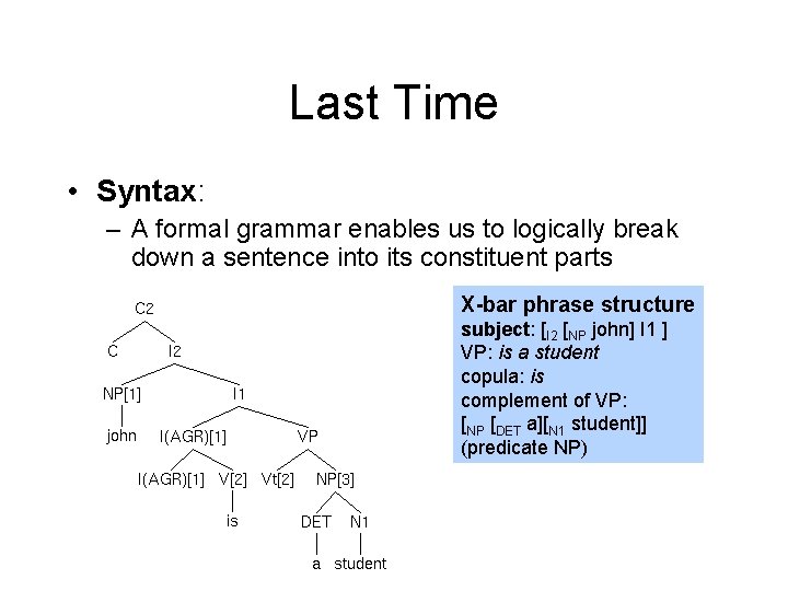 Last Time • Syntax: – A formal grammar enables us to logically break down