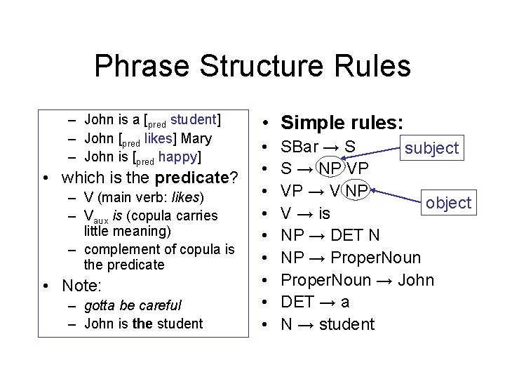 Phrase Structure Rules – John is a [pred student] – John [pred likes] Mary