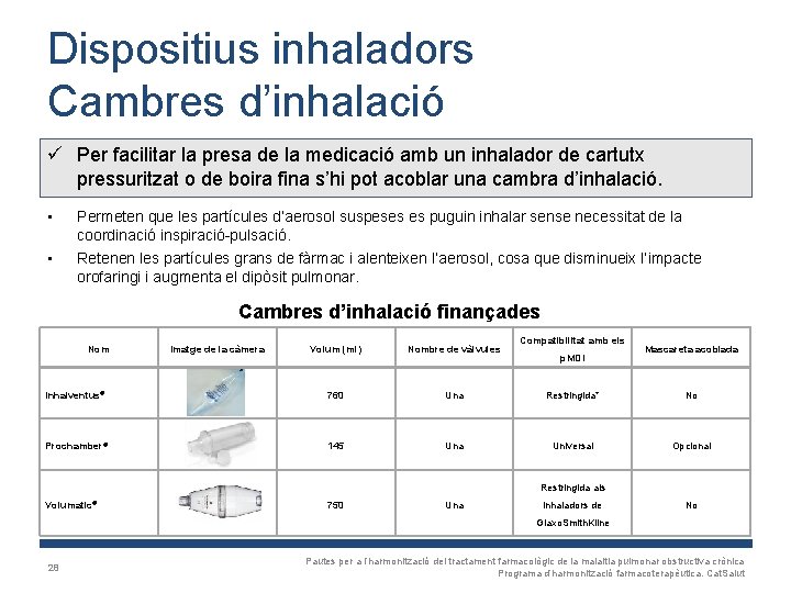 Dispositius inhaladors Cambres d’inhalació ü Per facilitar la presa de la medicació amb un