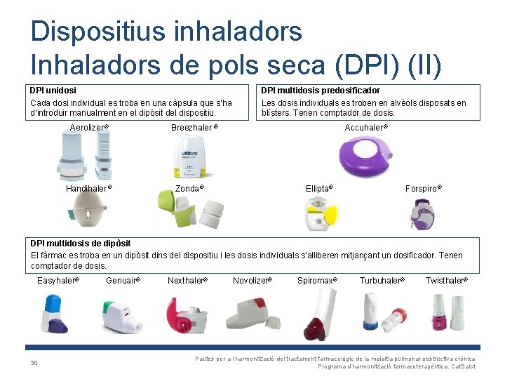 Dispositius inhaladors Inhaladors de pols seca (DPI) (II) DPI unidosi Cada dosi individual es